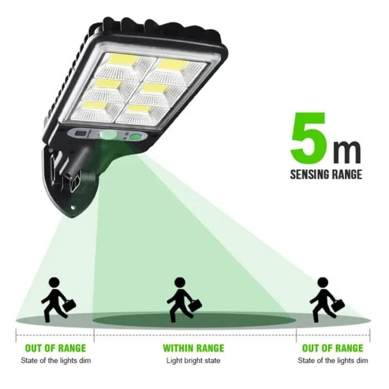 Solar Outdoor LED Wall Lamp With Motion Sensor - Image 2